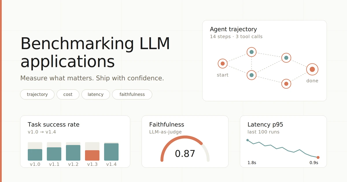 How to Benchmark LLM Applications: A Practical Guide for Engineering Leaders